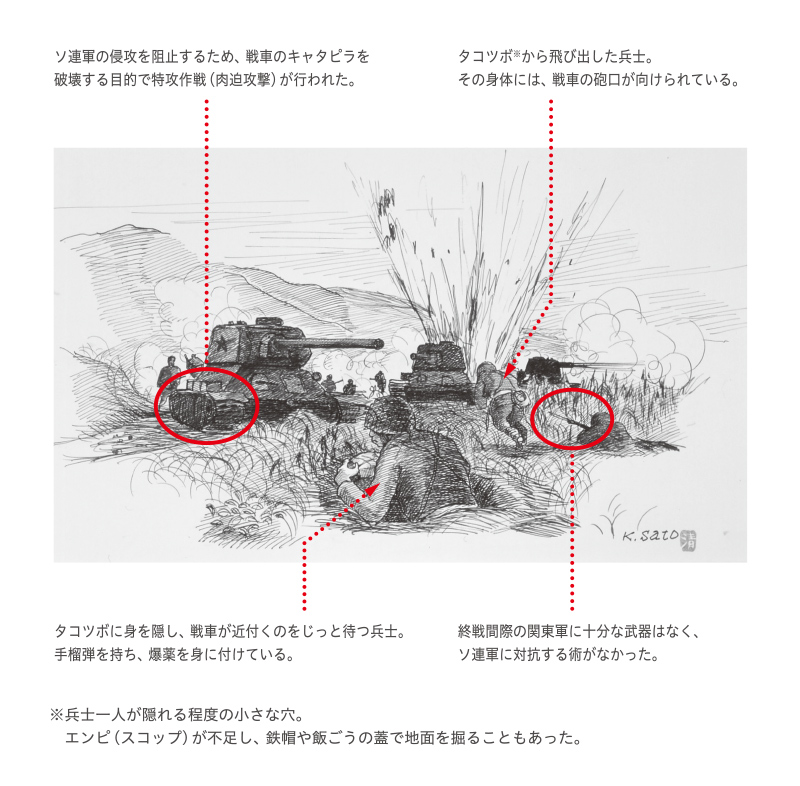 企画展「10のキーワードで読み解くシベリア抑留」 – 平和祈念展示