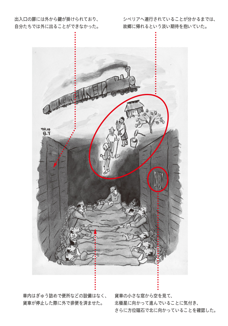 企画展「10のキーワードで読み解くシベリア抑留」 – 平和祈念展示