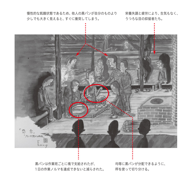 企画展「10のキーワードで読み解くシベリア抑留」 – 平和祈念展示