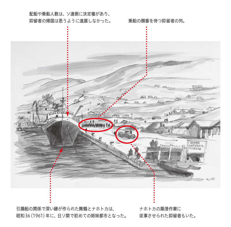 企画展「10のキーワードで読み解くシベリア抑留」 – 平和祈念展示